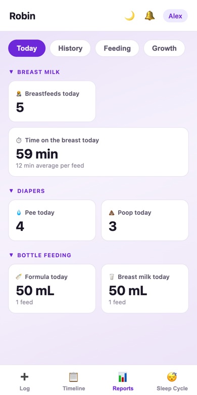 Daily totals for breastfeeds, diapers and bottles